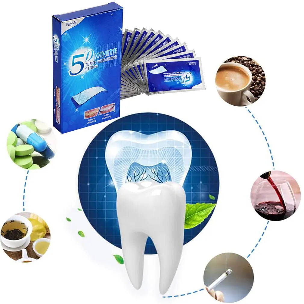 Teeth Bleaching Gel Strips