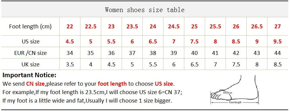 Walking Show Stripper Heels Clear Shoes Woman Platforms 15cm High Heels Sandals Women Sexy Fish Toe Wedding Shoes Flip Flops