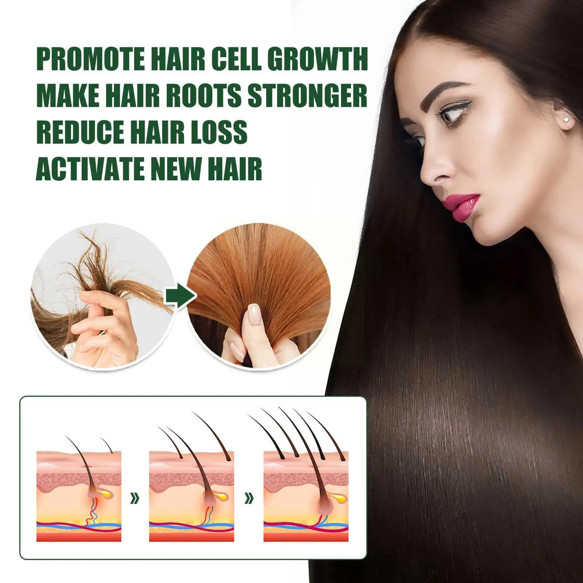 Hair Growth Hair Care Essential Oil 30ml Ginger Hair Growth Hair Lose Hair Serum Damaged Oil Repair Essential Liquid