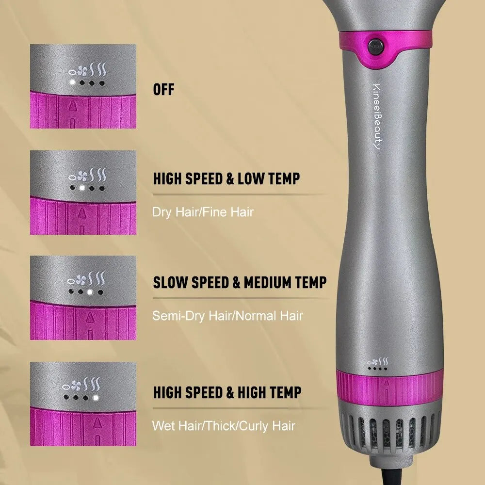 Kinseibeauty 1200W Hot Air Comb Replaceable Head Shape Comb