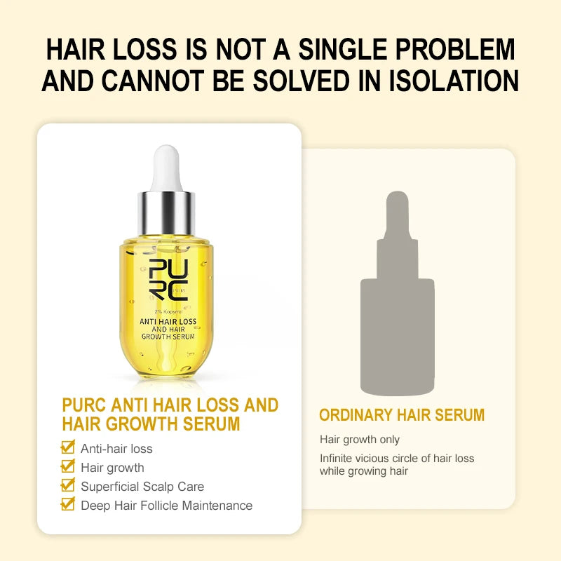 PURC Biotin Hair Growth Products for Men Hair Loss Treatment Serum Ginger Fast Hair Regrowth Hair Care