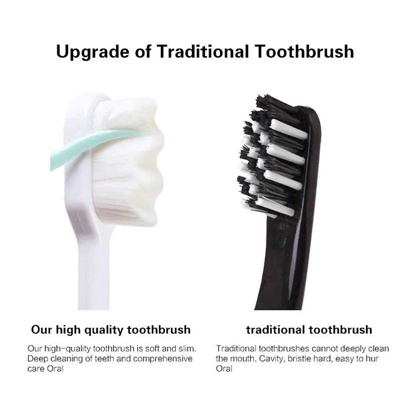 2Pcs Sets Adult Toothbrush Ultra Soft-bristled Toothbrush Nano Toothbrush for Sensitive Gums Extra Toothbrushes Sensitive Teeth