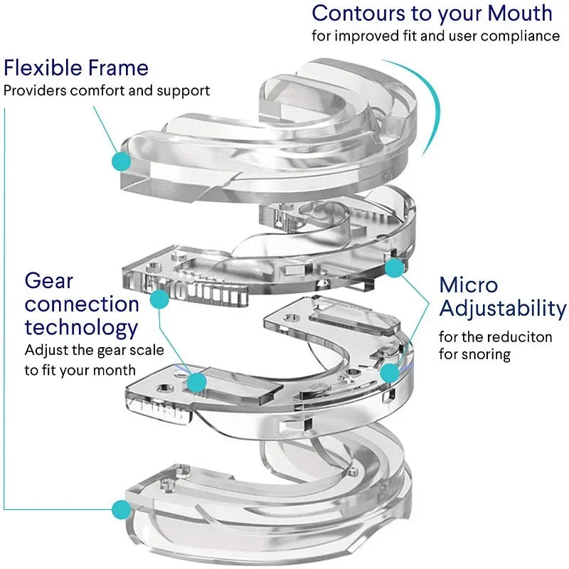 Anti Snoring Bruxism Mouth Guard Improve Sleeping Teeth Bruxism Sleeping Anti Snoring And Apnea Snoring Device To Stop Snorings