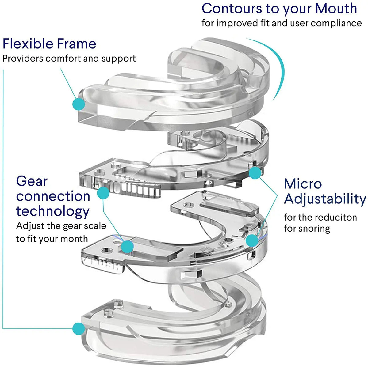 Anti Snoring Bruxism Mouth Guard  Improve Sleeping Teeth Bruxism Sleeping Anti Snoring And Apnea Snoring Device To Stop Snoring