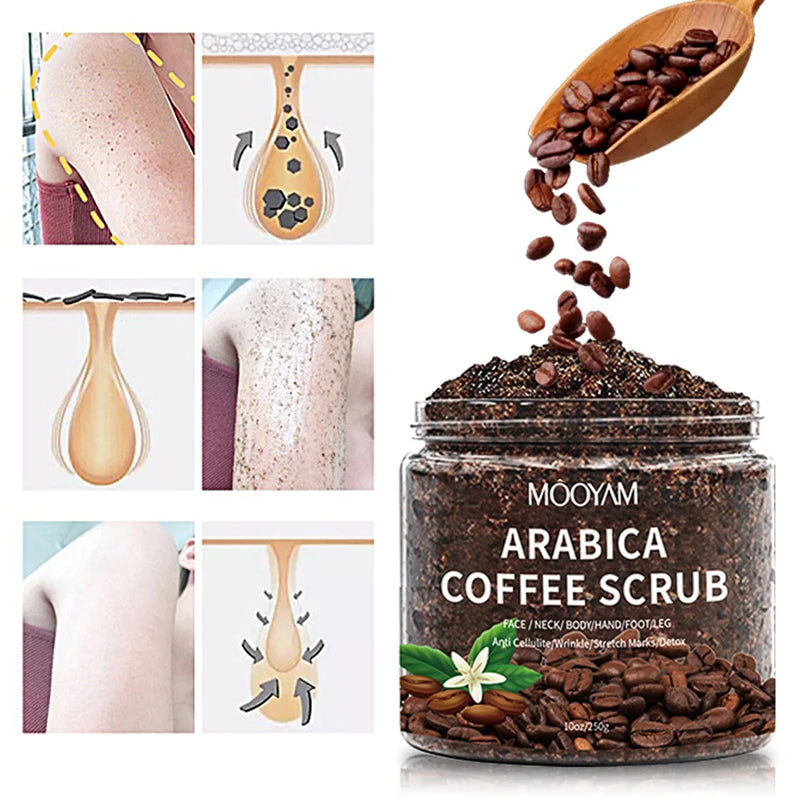 Arabica Coffee Body Scrub - Moisturizing and Exfoliating Body, Face, Hand, Foot Scrub - Fights Stretch Marks, Fine Lines