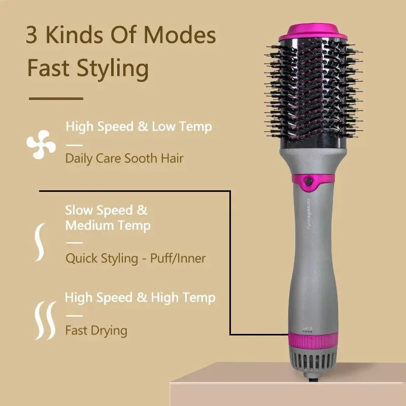 Kinseibeauty 1200W Hot Air Comb Replaceable Head Shape Comb