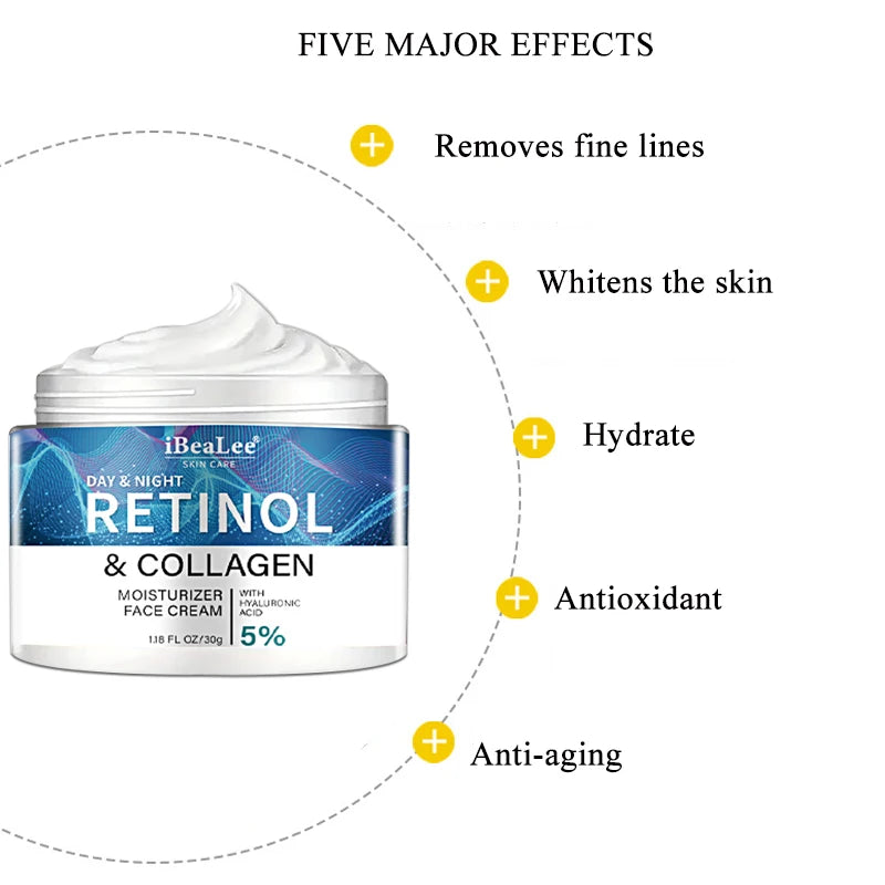 Retinol Face Cream Facial Anti Aging Care Firming Skin Reduce Neck Wrinkles Efficient Moisturizing Skin Anti Wrinkle Cream