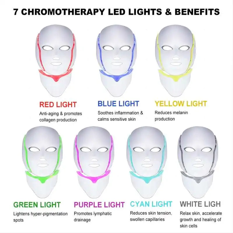 7 couleurs LED Face mask with neck phototherapy, anti-pimples, Facial pull firming