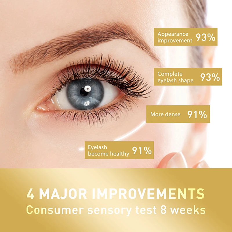 New Rapid Eyelash Growth Serum Eyebrow Enhancement Eyelash Lift Lengthening Eyelash Thickening Activate Eyelash Follicles